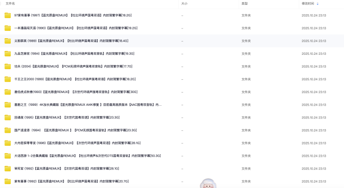 周星驰百度网盘截图